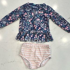 Ruffle Butts 18-24M Two-piece Swimsuit